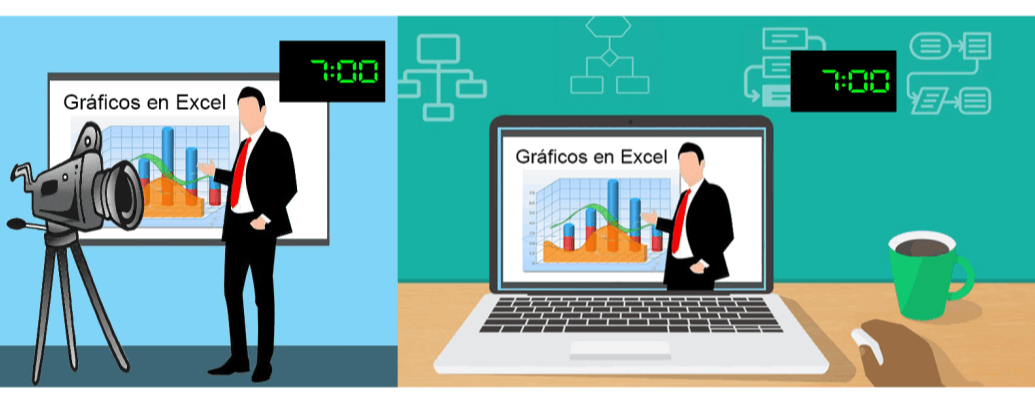 Cursos virtuales en tiempo real (sincrónicos)