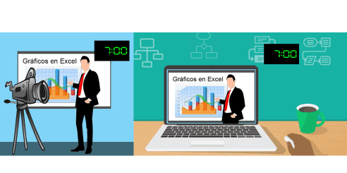Cursos virtuales sincrónicos